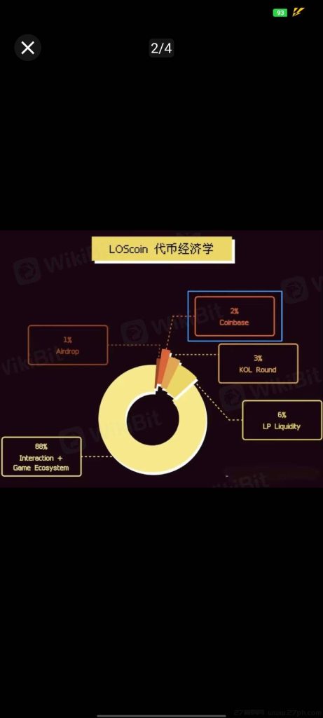 loscoin是sol联合telegram打造的小游戏项目零撸由coinbase支持-27首码项目网