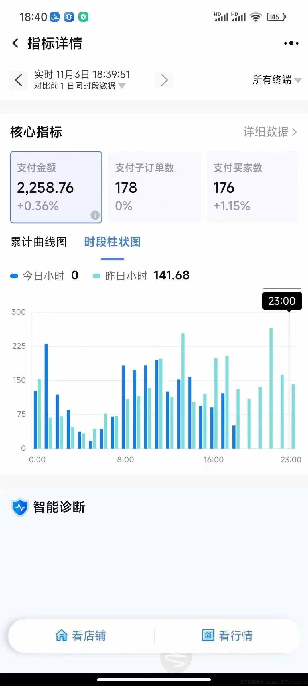 淘宝项目，合作分佣模式，你赚钱我也赚钱，共同富裕-27首码项目网