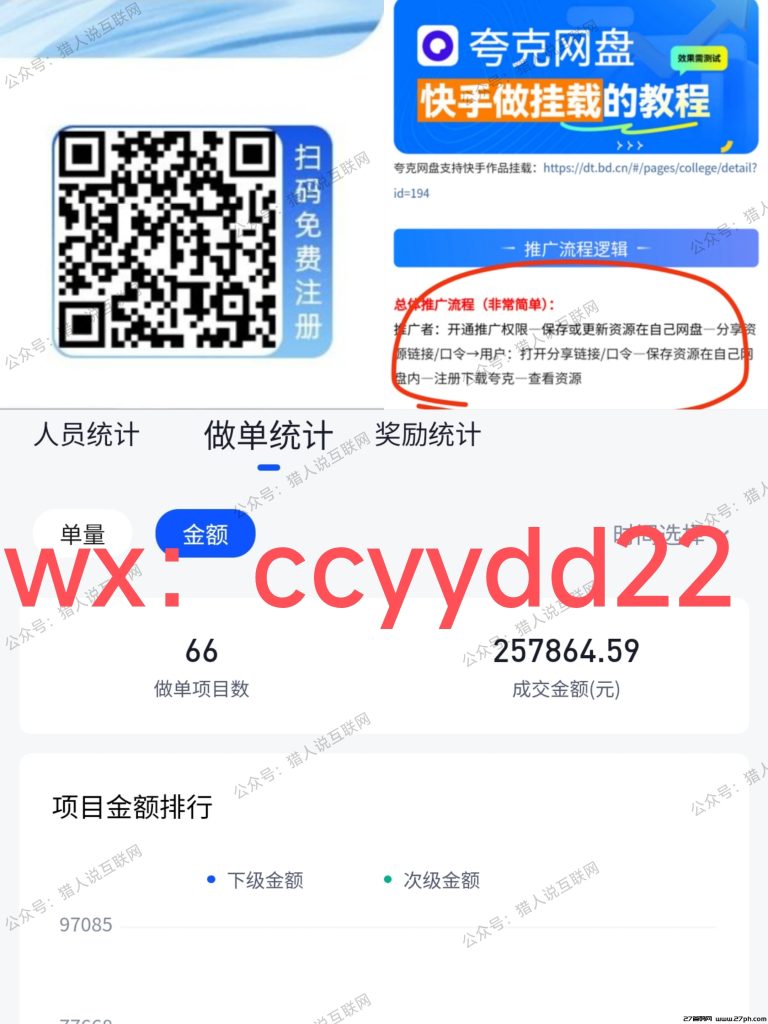 网盘拉新，推文，短剧，按照我的冷门方法来，一天几百块太简单了-27首码项目网