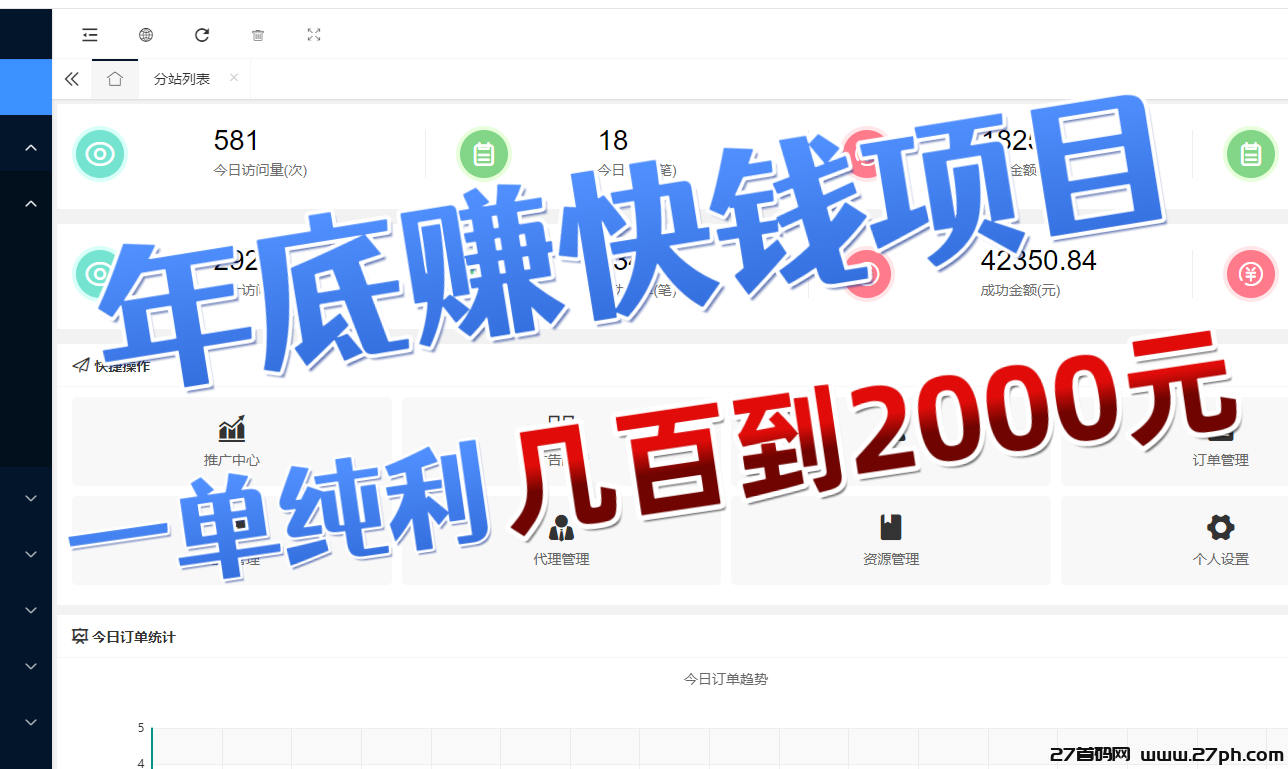 暴利网创副业项目，一单纯利几百至2000元！-27首码项目网