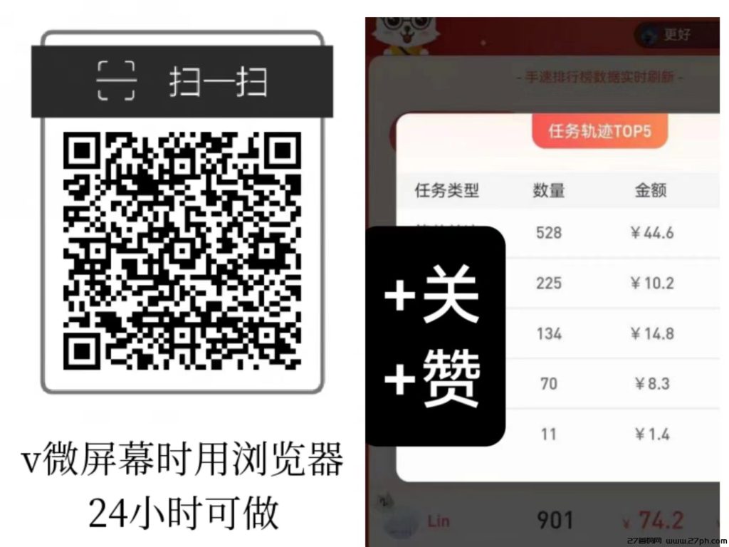 每天赚点APP：抖音、快手、小红书点赞关注-27首码项目网